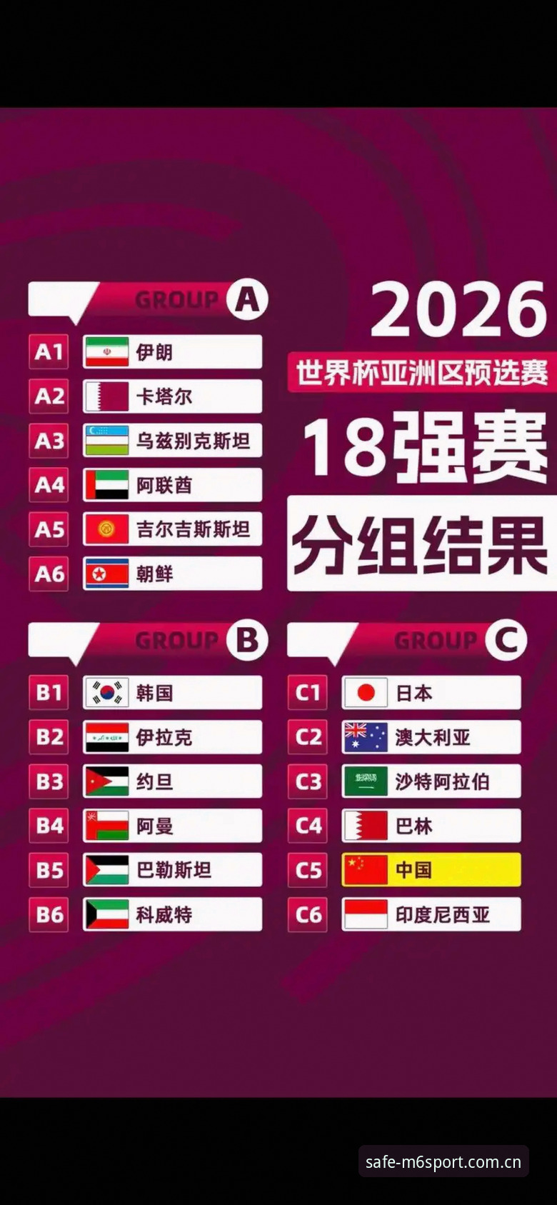 U17世界杯抽签结果详解：中国男女足双双落位